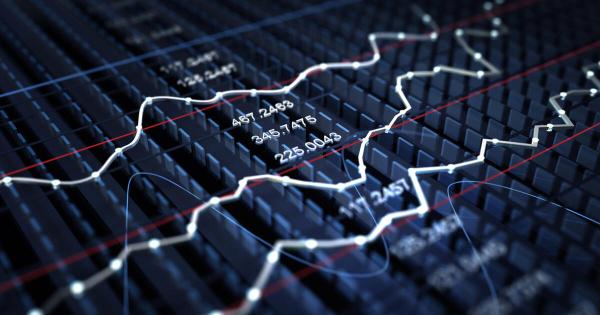 Sajnos nem érkeztek kedvező információk a BUX-index körüli eseményekről.